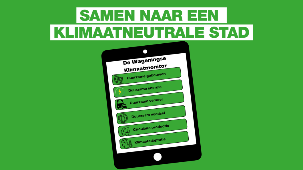 Wageningse klimaatmonitor