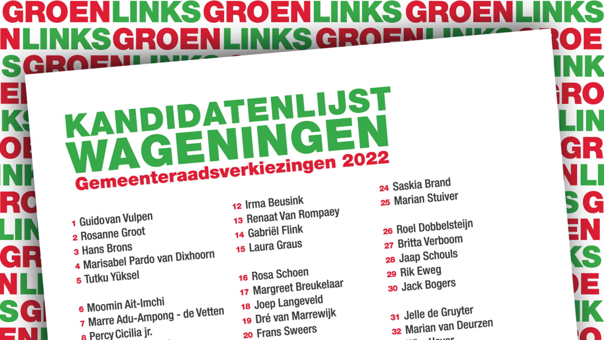 kandidatenlijst 2022